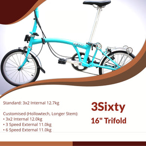 3SIXTY | Standard 3×2 | Customised 3×2, 3, 6 Speed