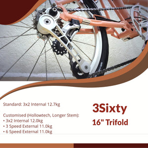 3SIXTY | Standard 3×2 | Customised 3×2, 3, 6, 9 Speed